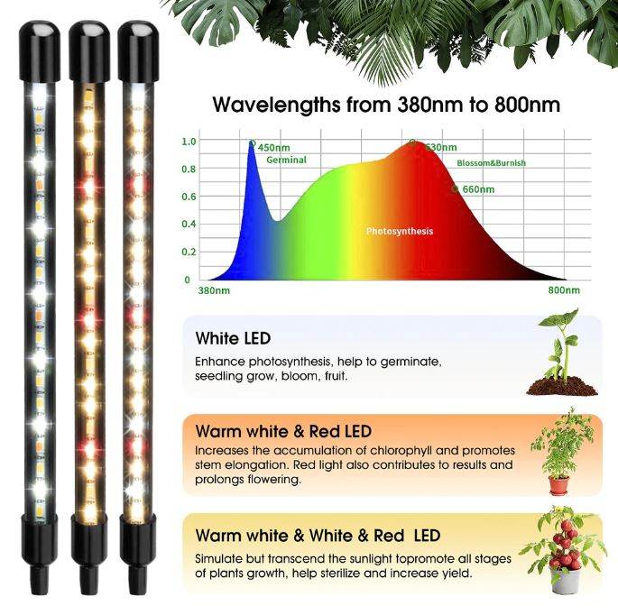 Plant Grow Lamp - Image 6