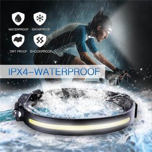 rechargeable induction headlamp with all perspectives
