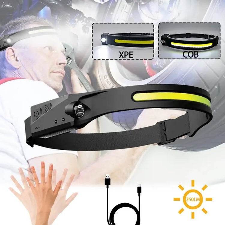 rechargeable induction headlamp with all perspectives