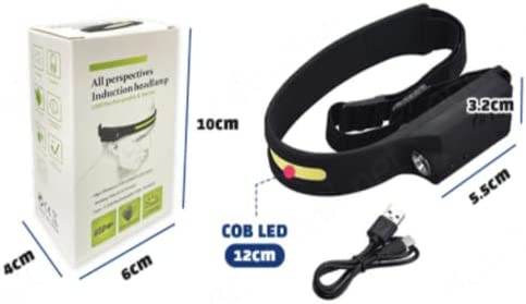 rechargeable induction headlamp with all perspectives