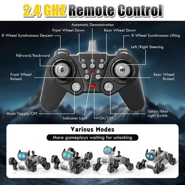 rc robot dog rc robot dog