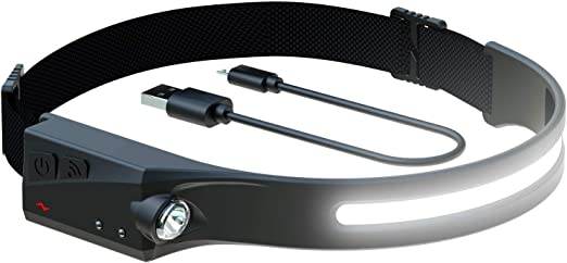 rechargeable induction headlamp with all perspectives