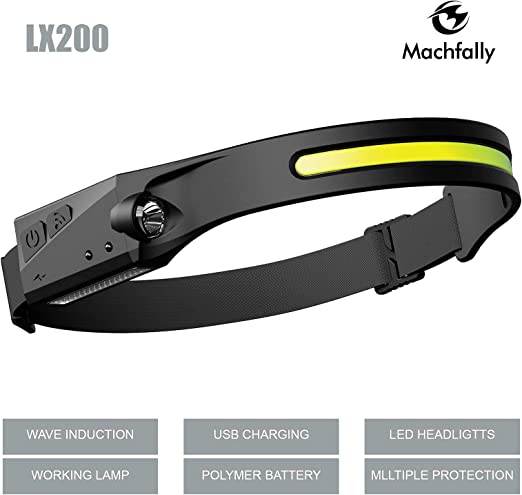 rechargeable induction headlamp with all perspectives