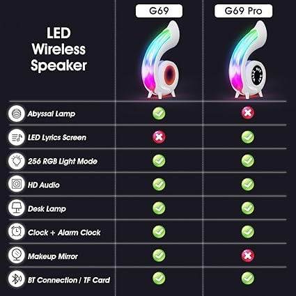 portable led lyrics screen bt speaker portable led lyrics screen bt speaker