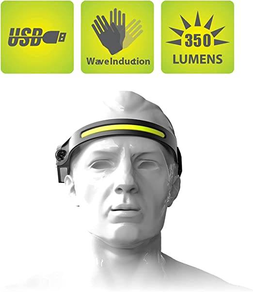 rechargeable induction headlamp with all perspectives