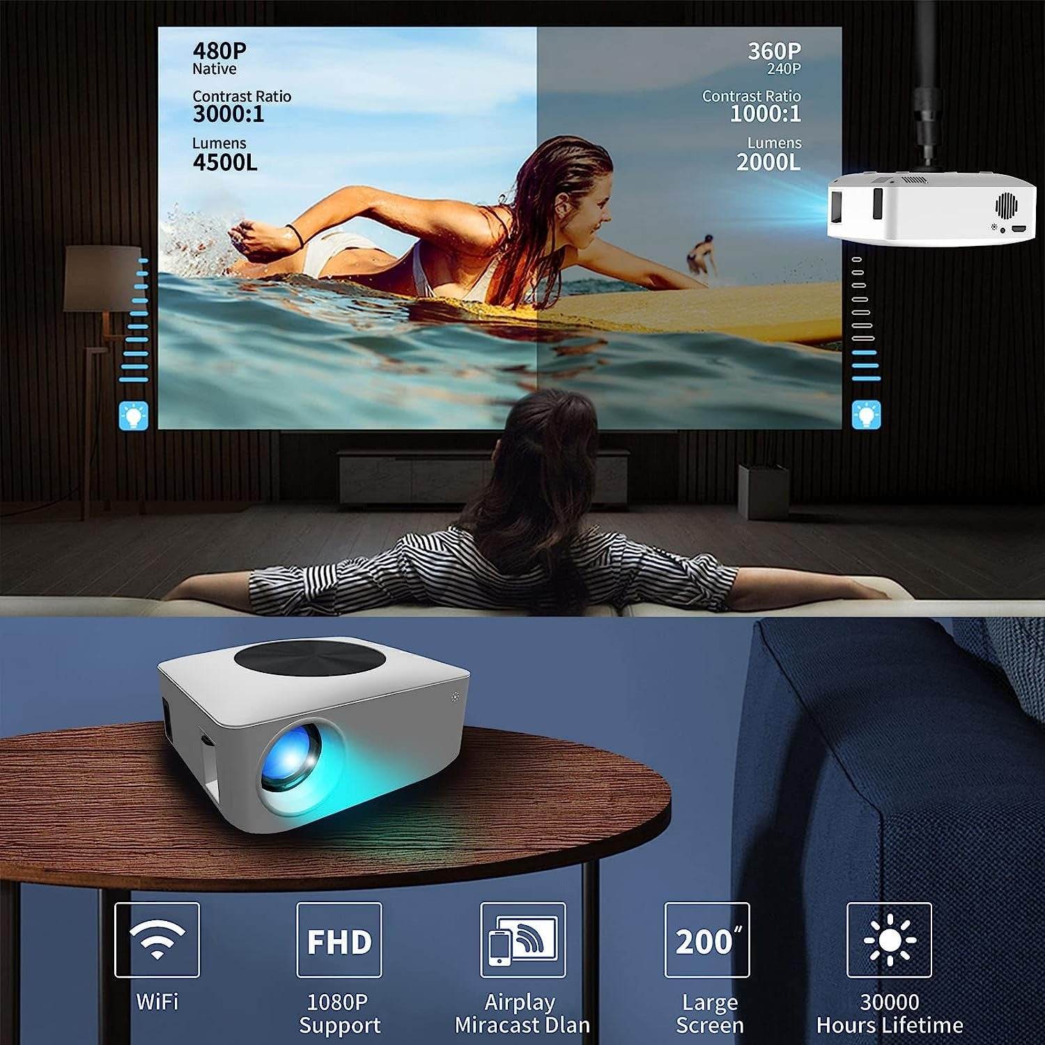 hd outdoor theater projector hd outdoor theater projector