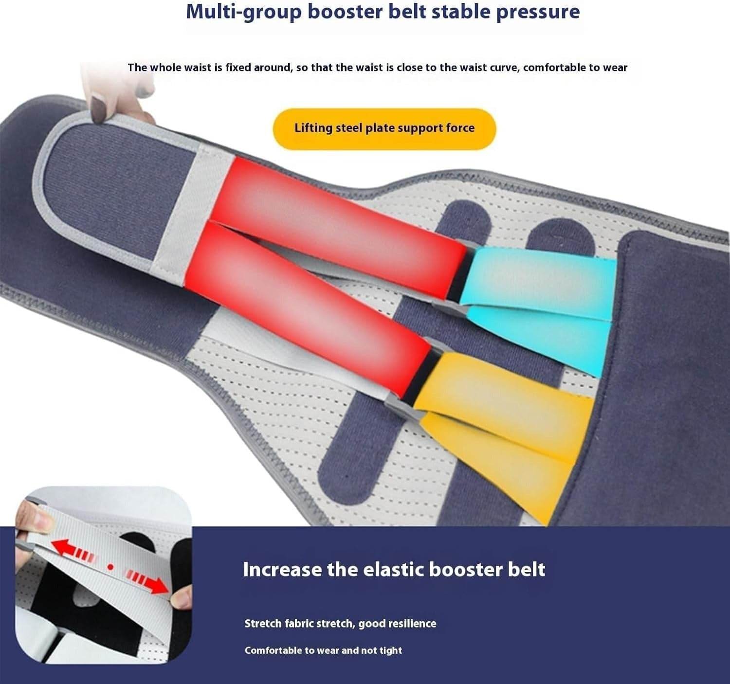 core back brace core back brace