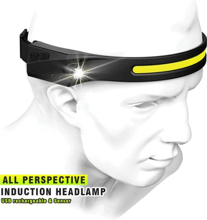 rechargeable induction headlamp with all perspectives