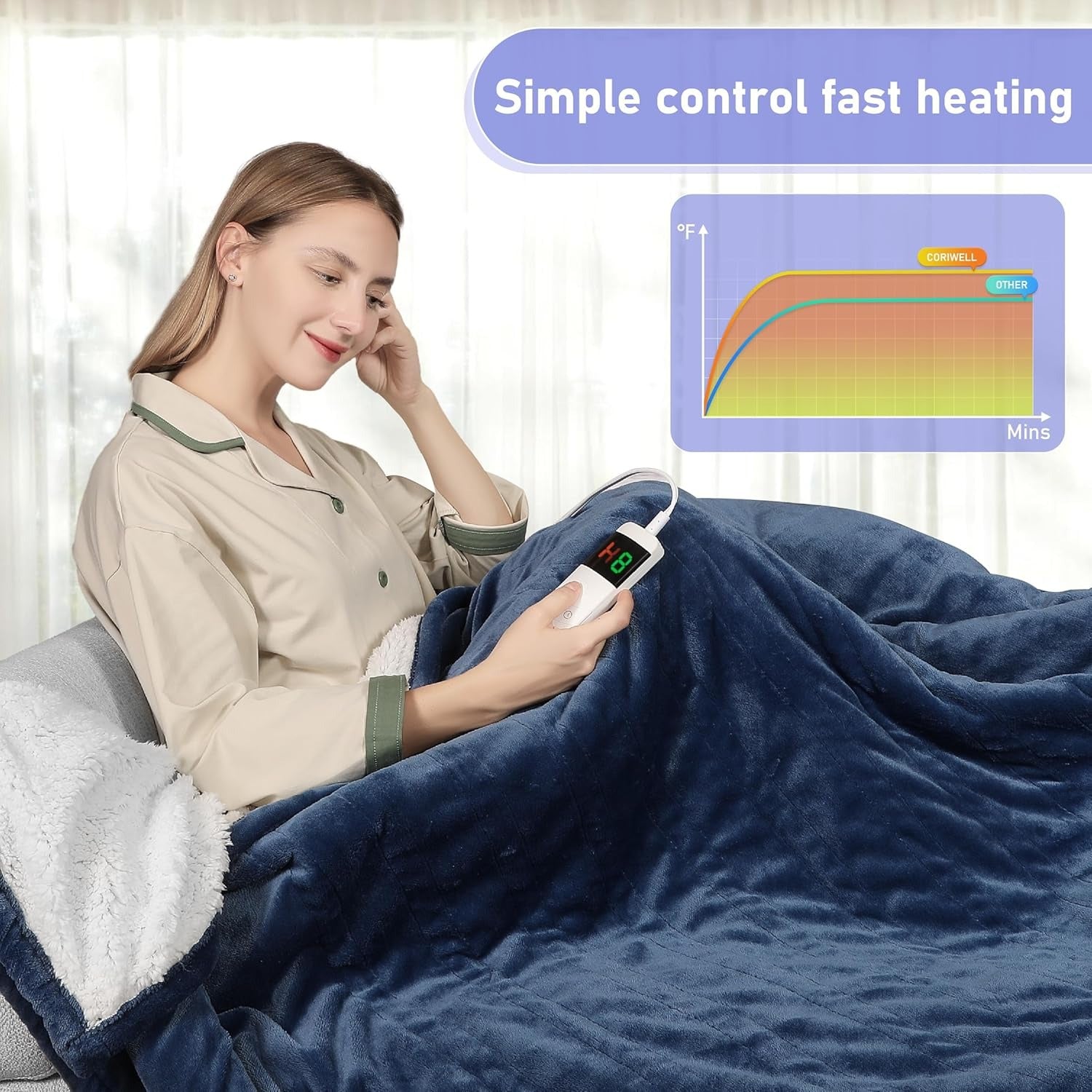 heated blanket with auto shut off (130x160cm) heated blanket with auto shut off (130x160cm)