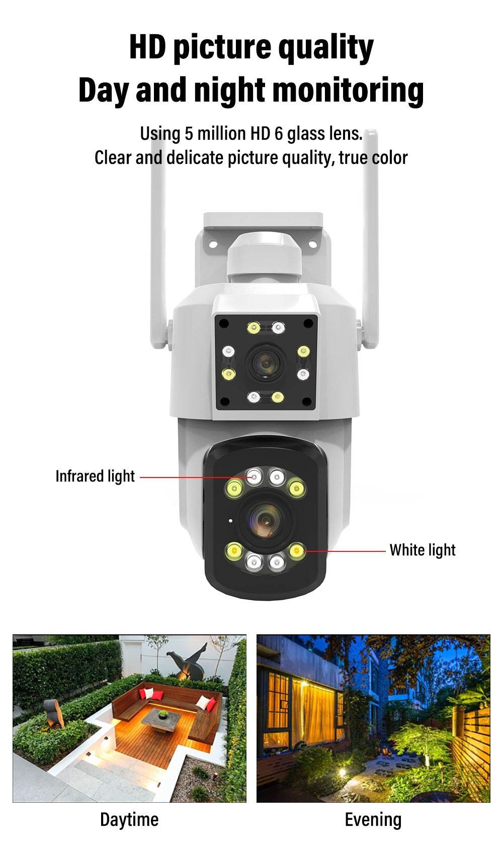Outdoor Dual Lens Waterproof Wi-Fi Camera Outdoor Dual Lens Waterproof Wi-Fi Camera - Image 2