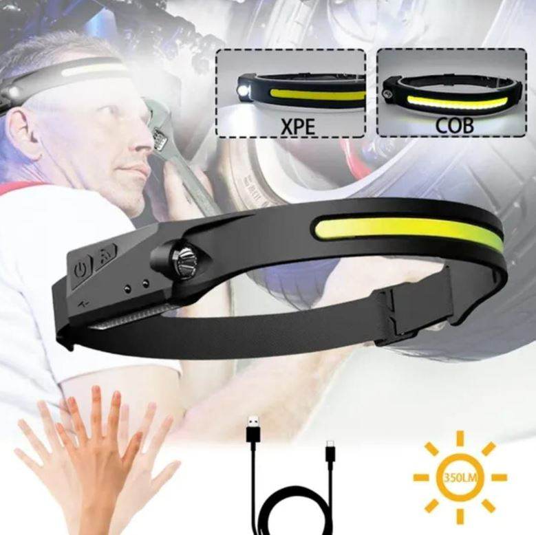 rechargeable induction headlamp with all perspectives