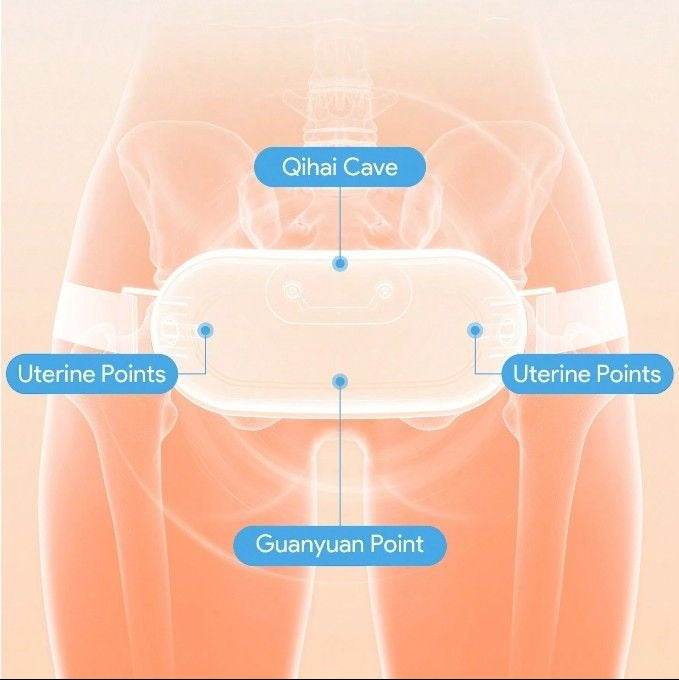 cordless menstrual heating belt with led smart display cordless menstrual heating belt with led smart display