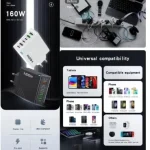 160W Multiport Super Fast Mobile Charger