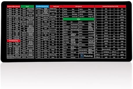 Large Professional Keyboard Shortcut Reference Mouse Pad - Image 5