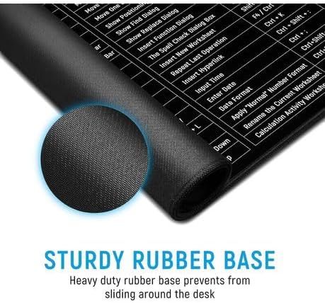 Large Professional Keyboard Shortcut Reference Mouse Pad - Image 3